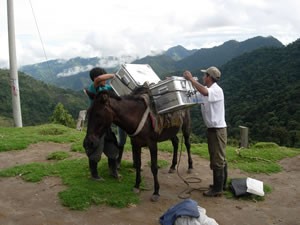 PROGETTO SIGCHOS / SAN MIGUELITO - Brigada Medica San Miguelito