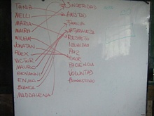 Los valores que escribieron los niños