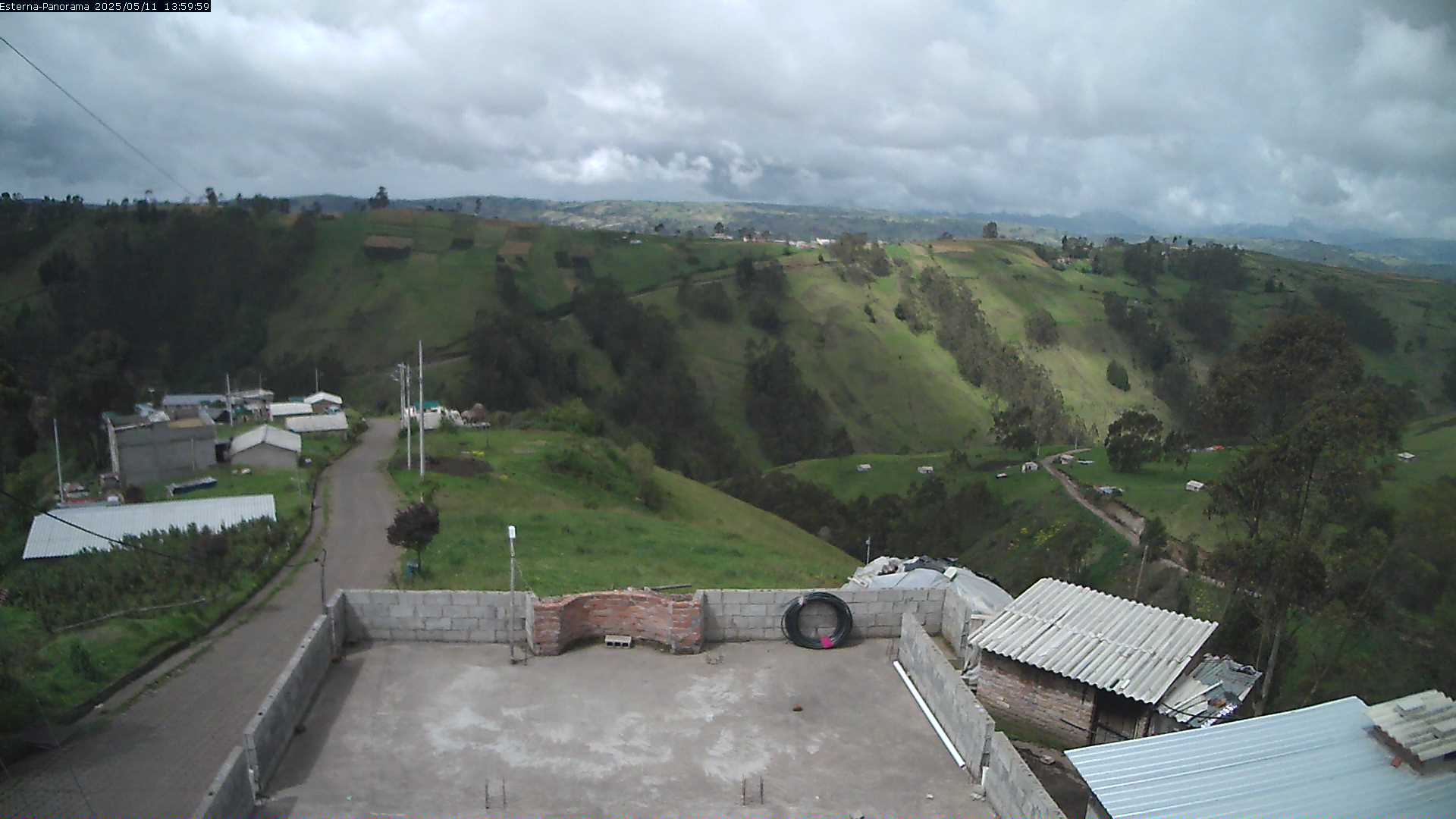 La Esperanza - Panorama Volcanoes