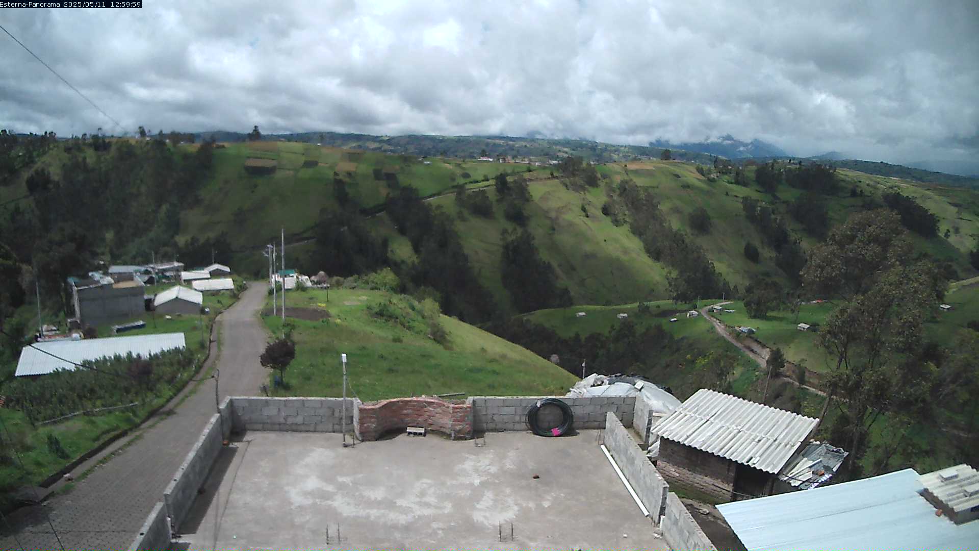 La Esperanza - Panorama Volcanoes