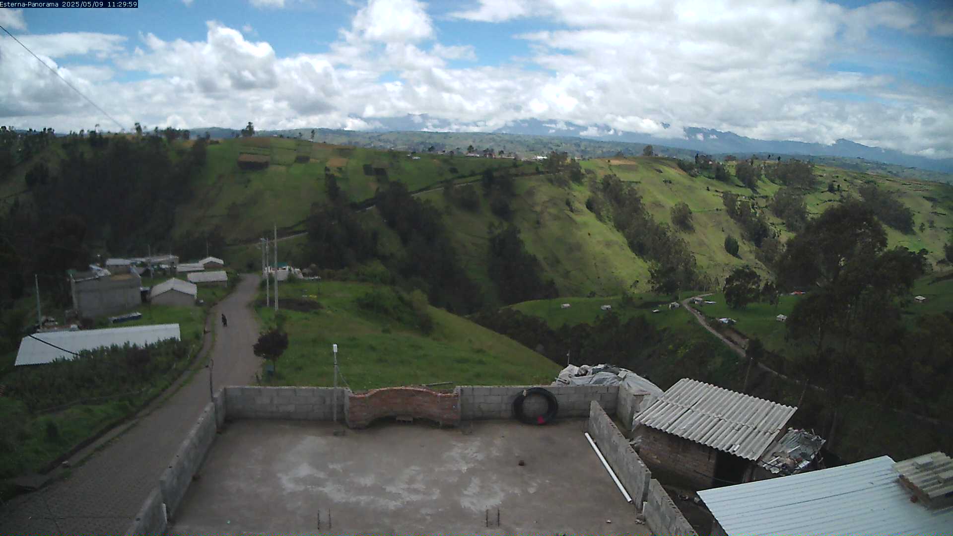 La Esperanza - Panorama Volcanes