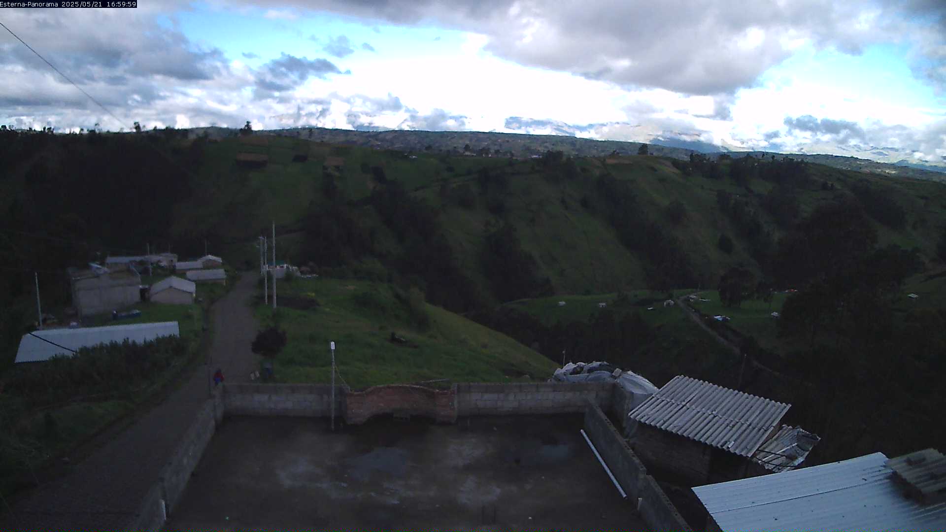 La Esperanza - Panorama Volcanoes
