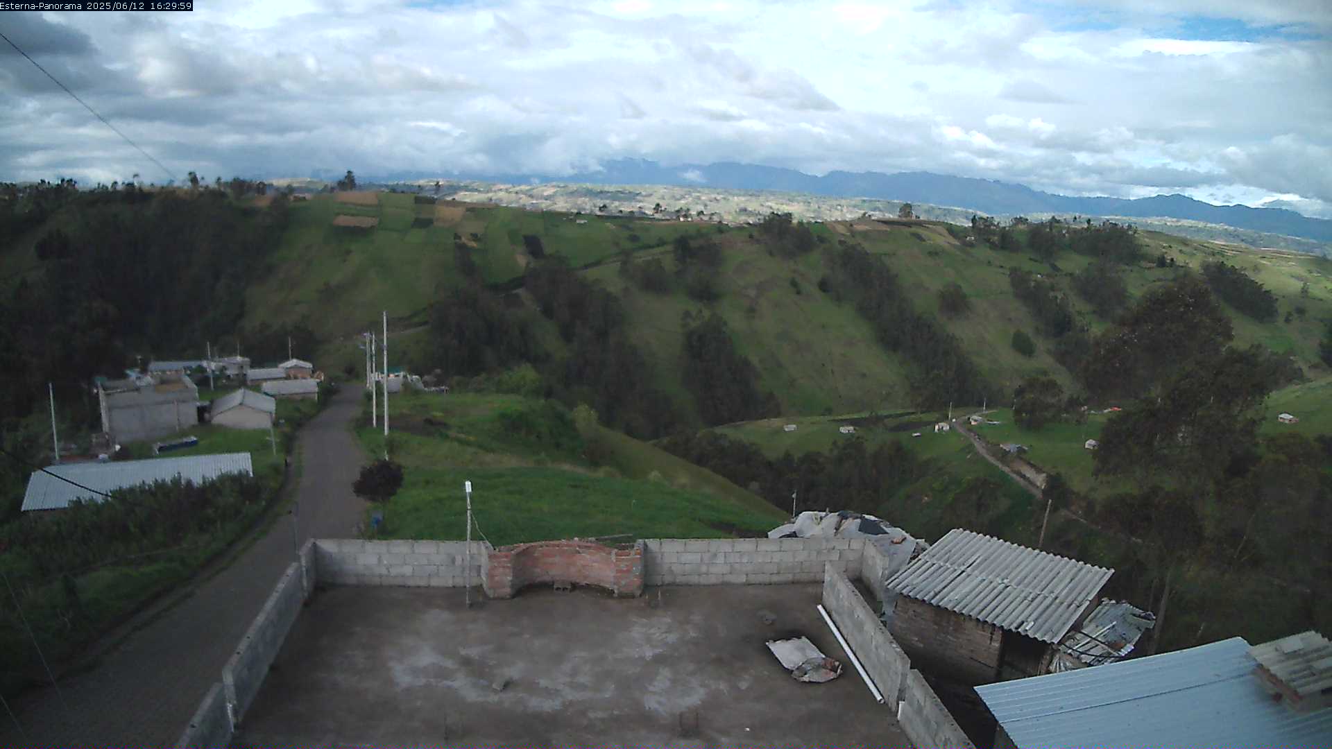 La Esperanza - Panorama Volcanes