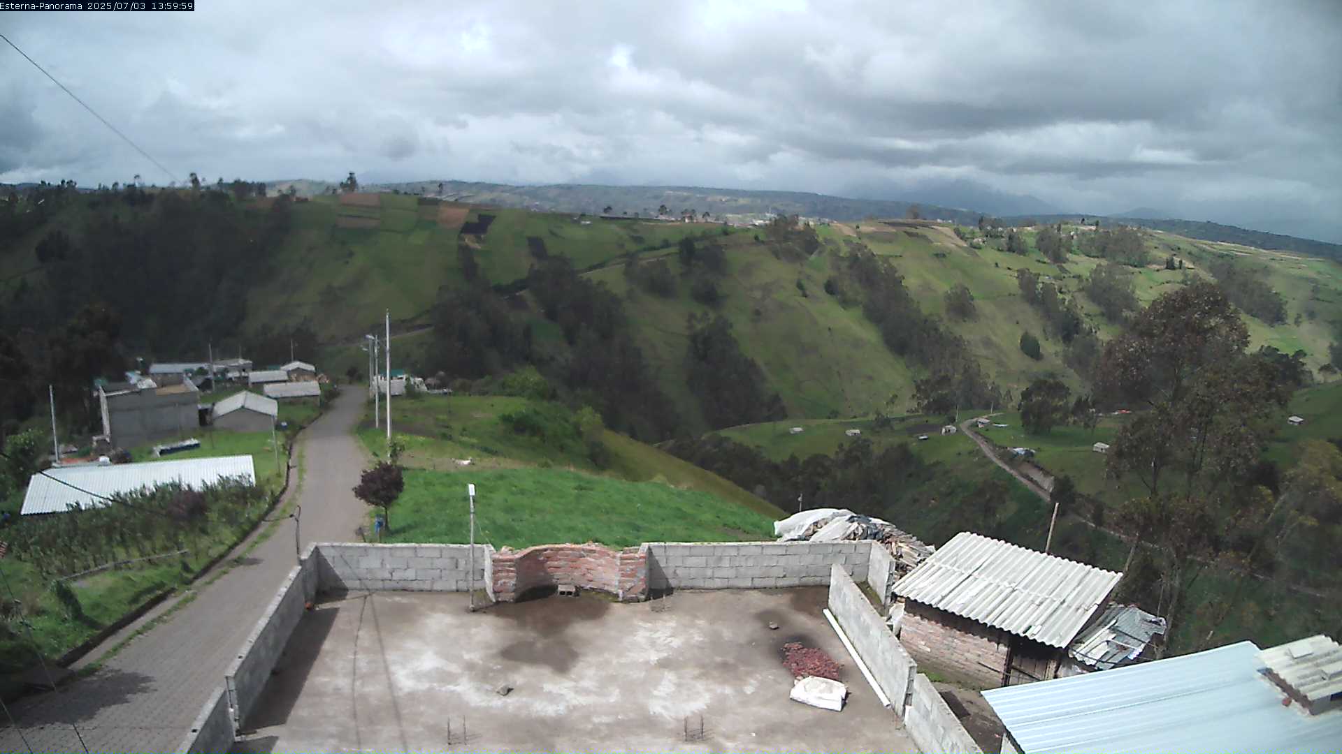 La Esperanza - Panorama Volcanoes