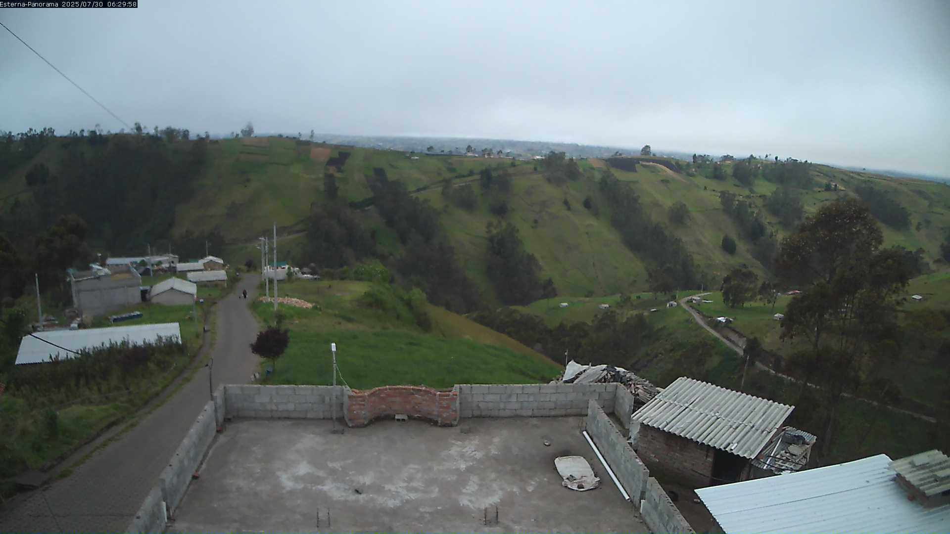 La Esperanza - Panorama Volcanoes