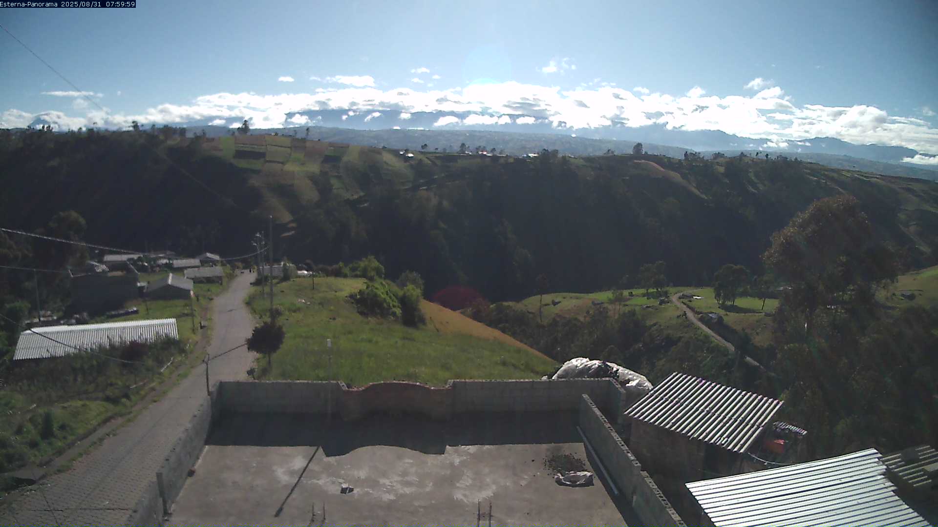 La Esperanza - Panorama Volcanoes
