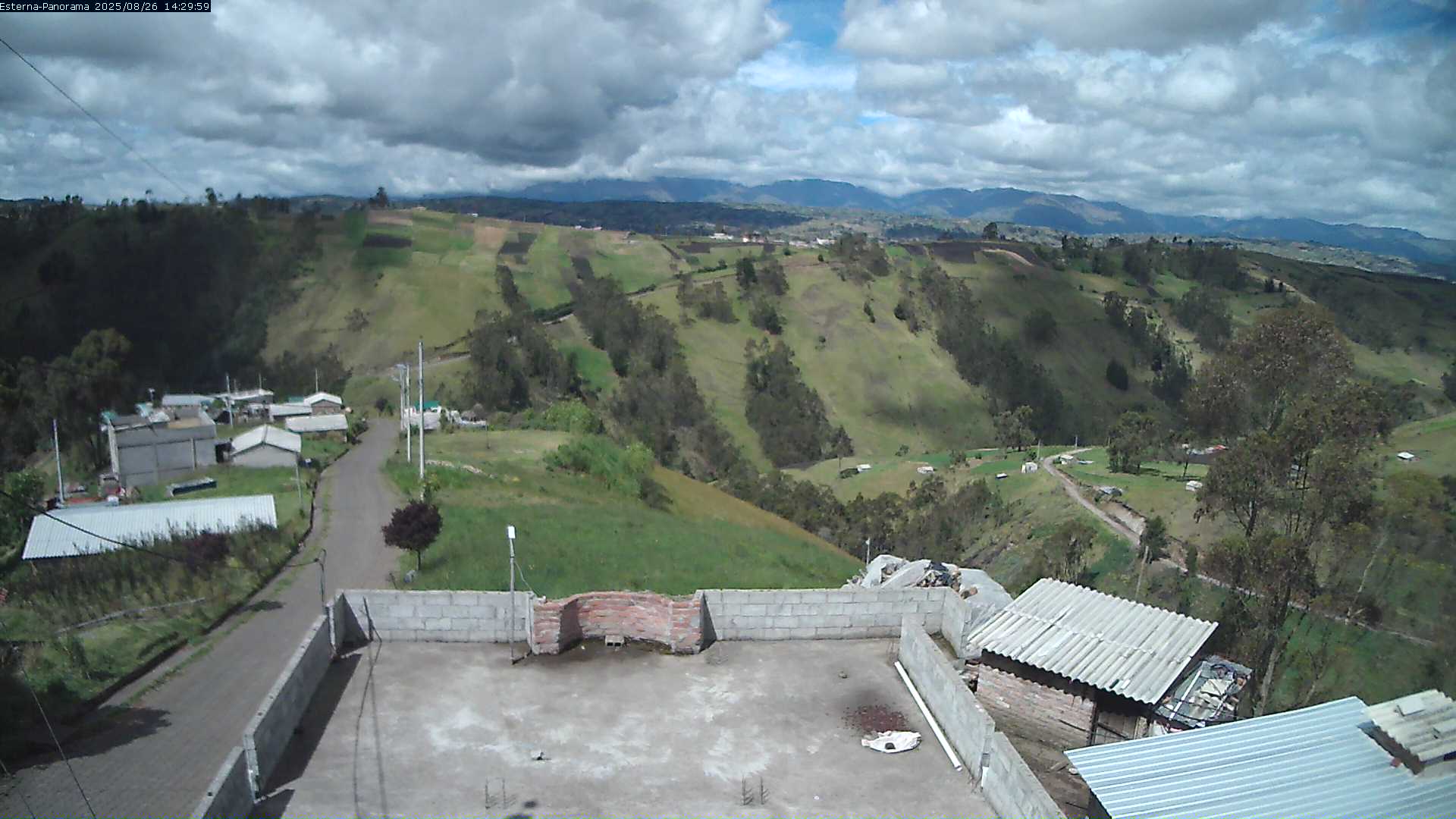 La Esperanza - Panorama Volcanes