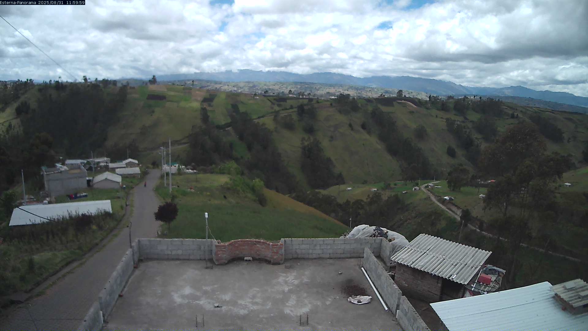 La Esperanza - Panorama Volcanes