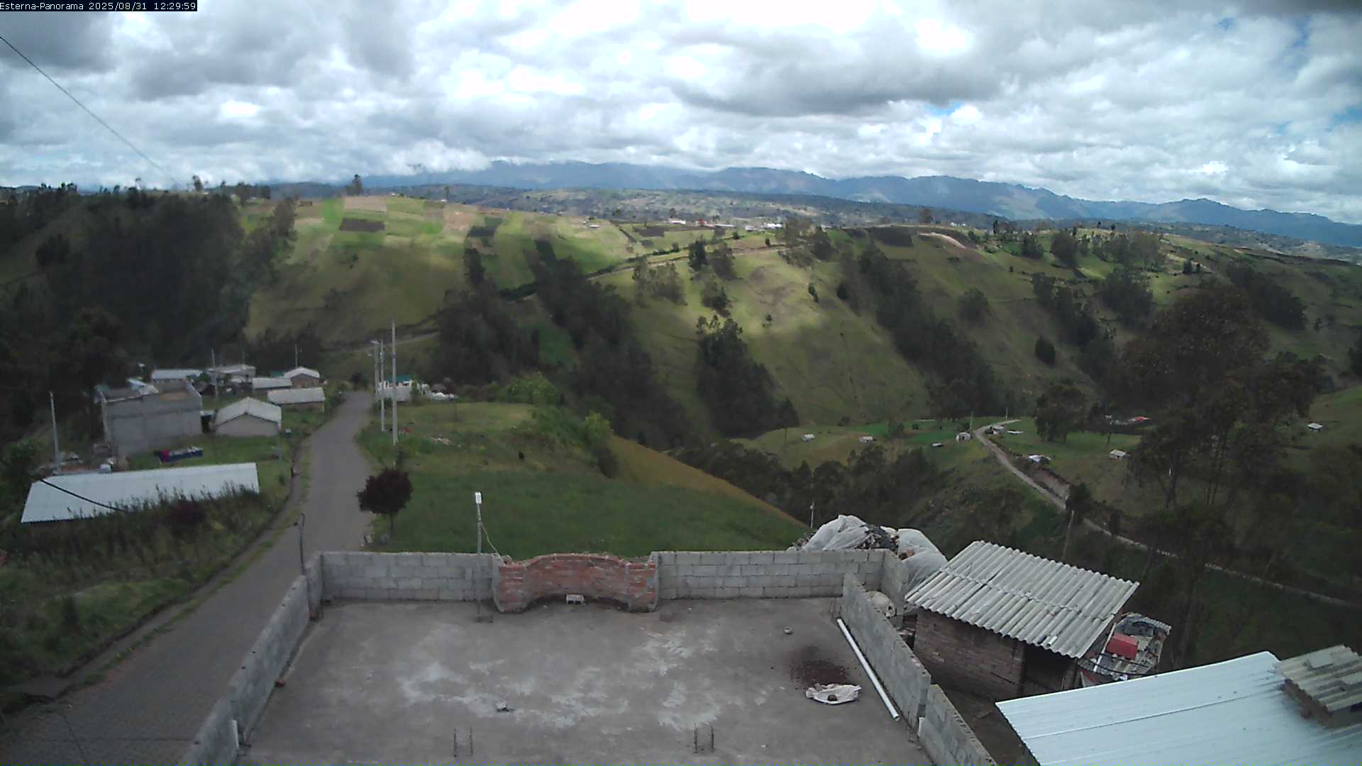 La Esperanza - Panorama Volcanes