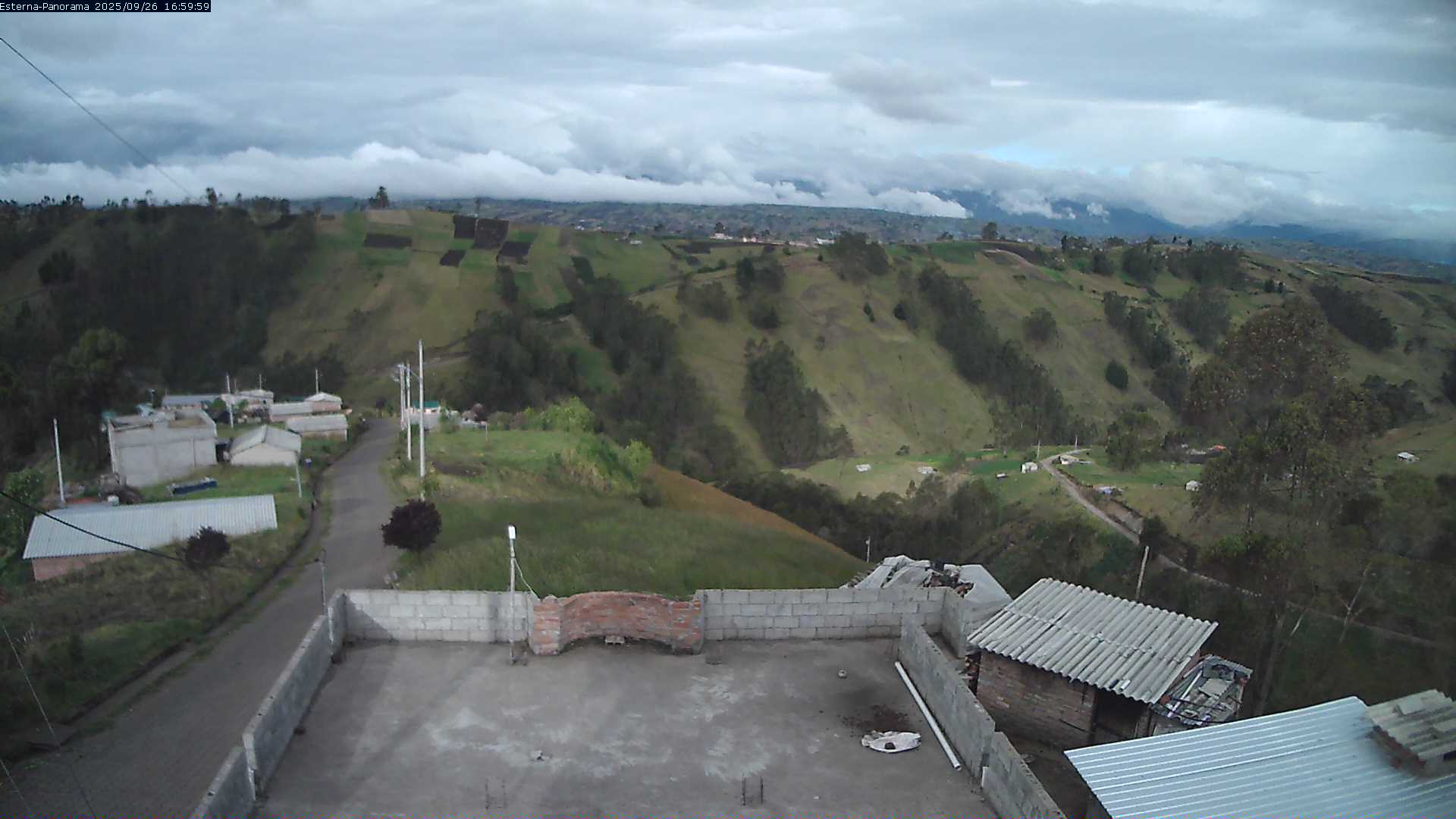 La Esperanza - Panorama Volcanes
