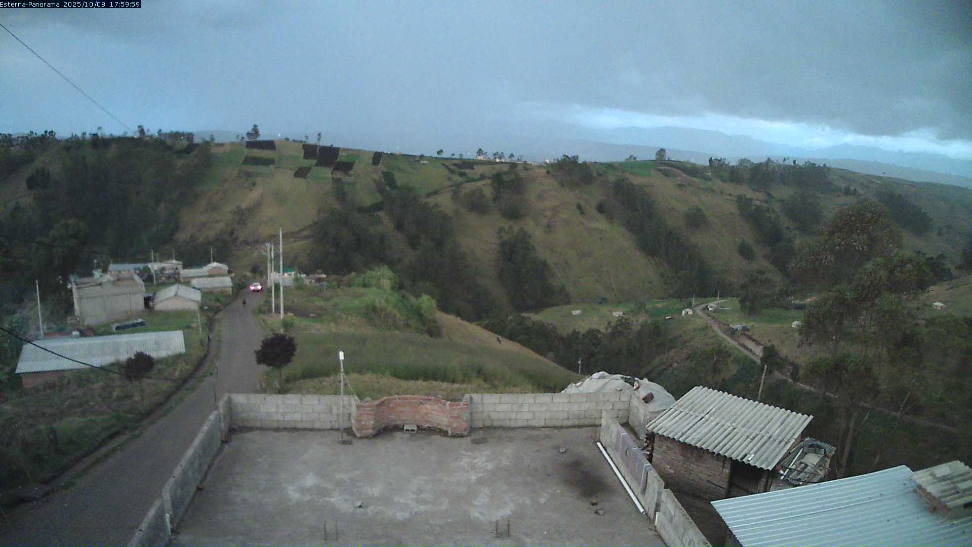 La Esperanza - Panorama Volcanoes