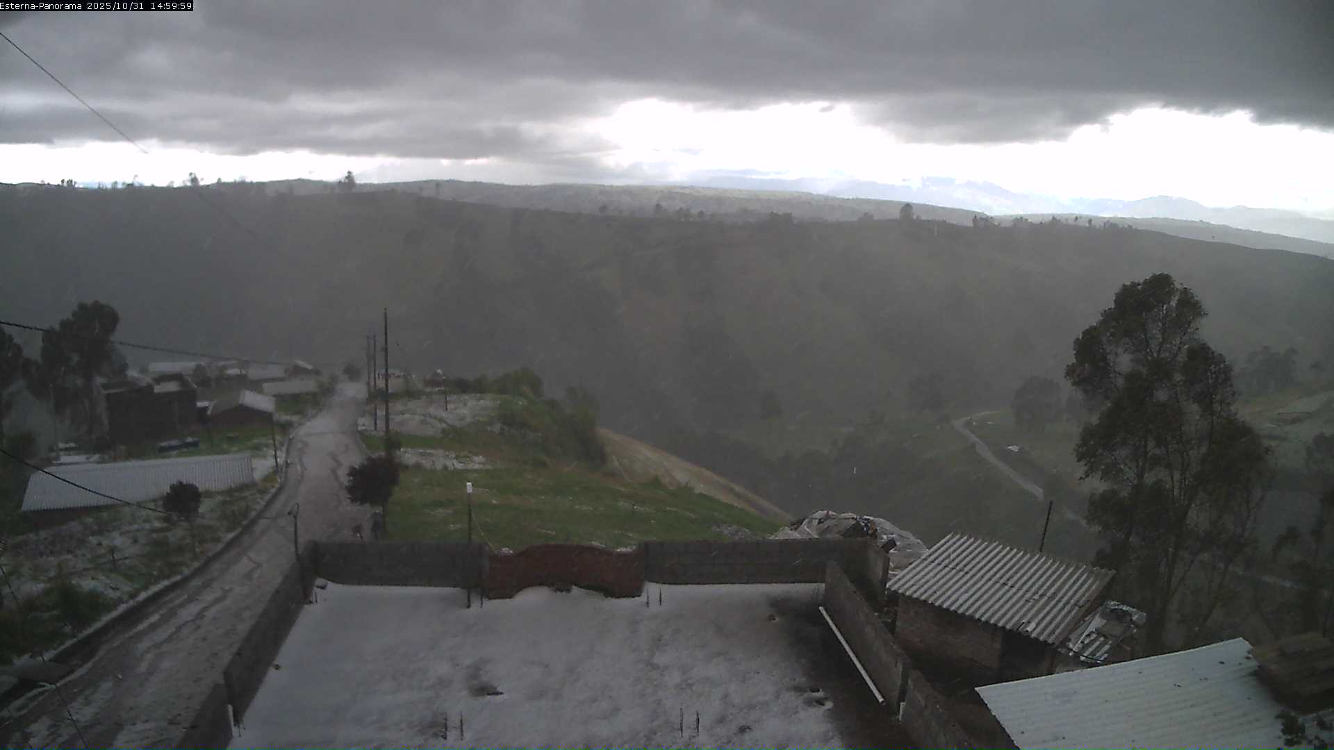 La Esperanza - Panorama Volcanoes