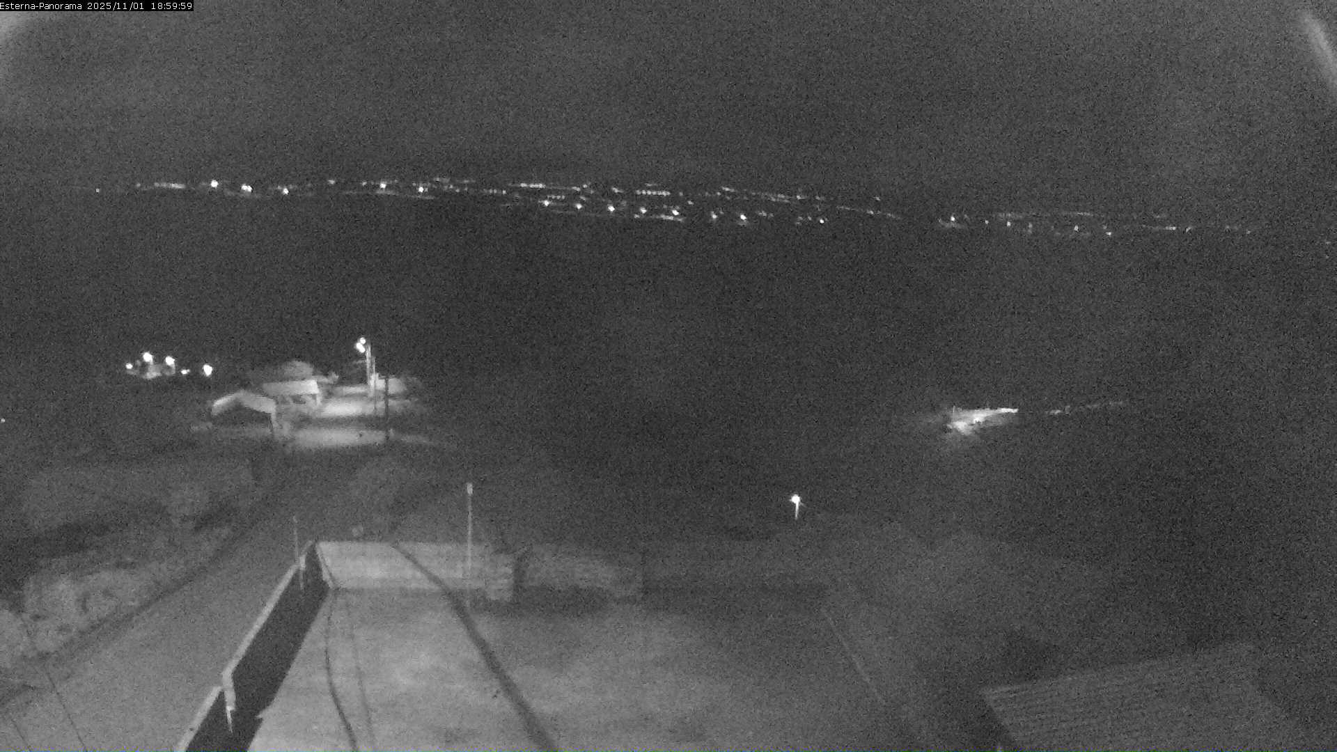 La Esperanza - Panorama Volcanoes