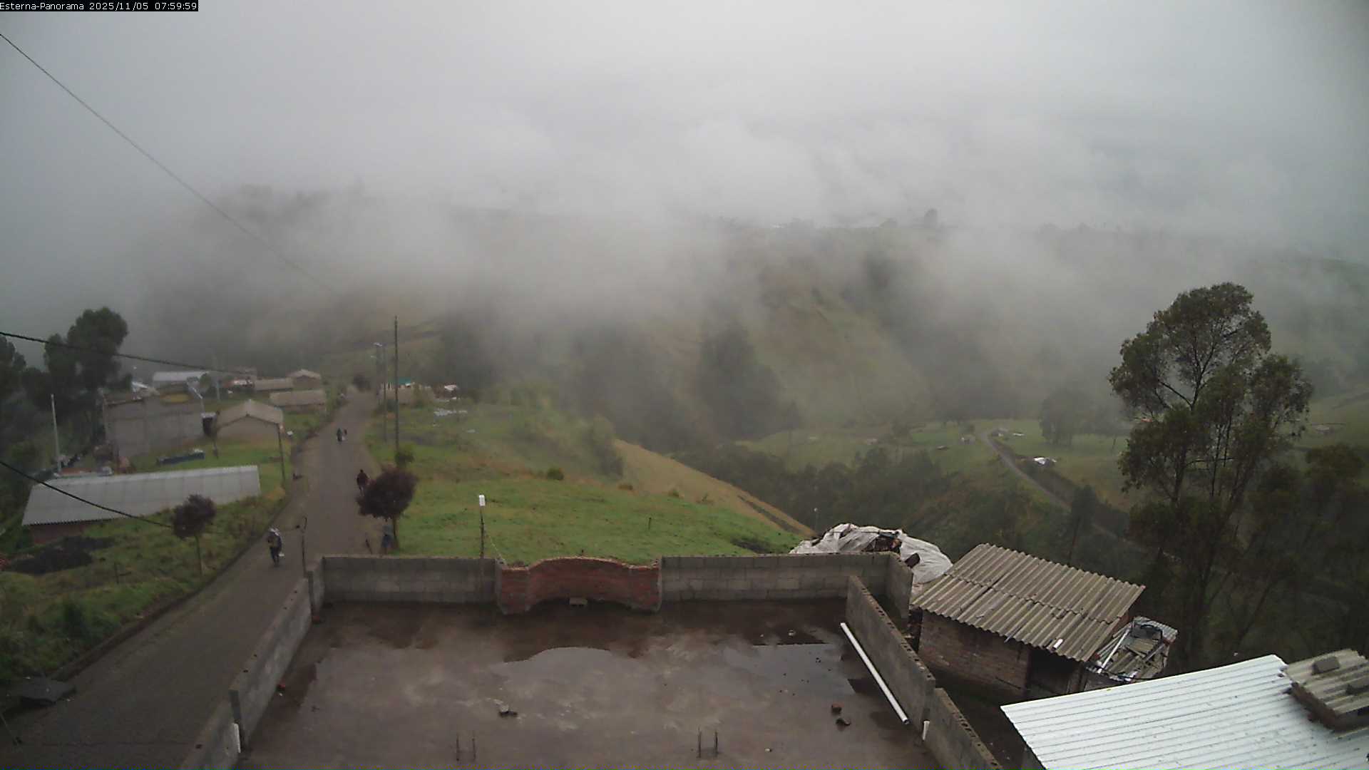 La Esperanza - Panorama Volcanes