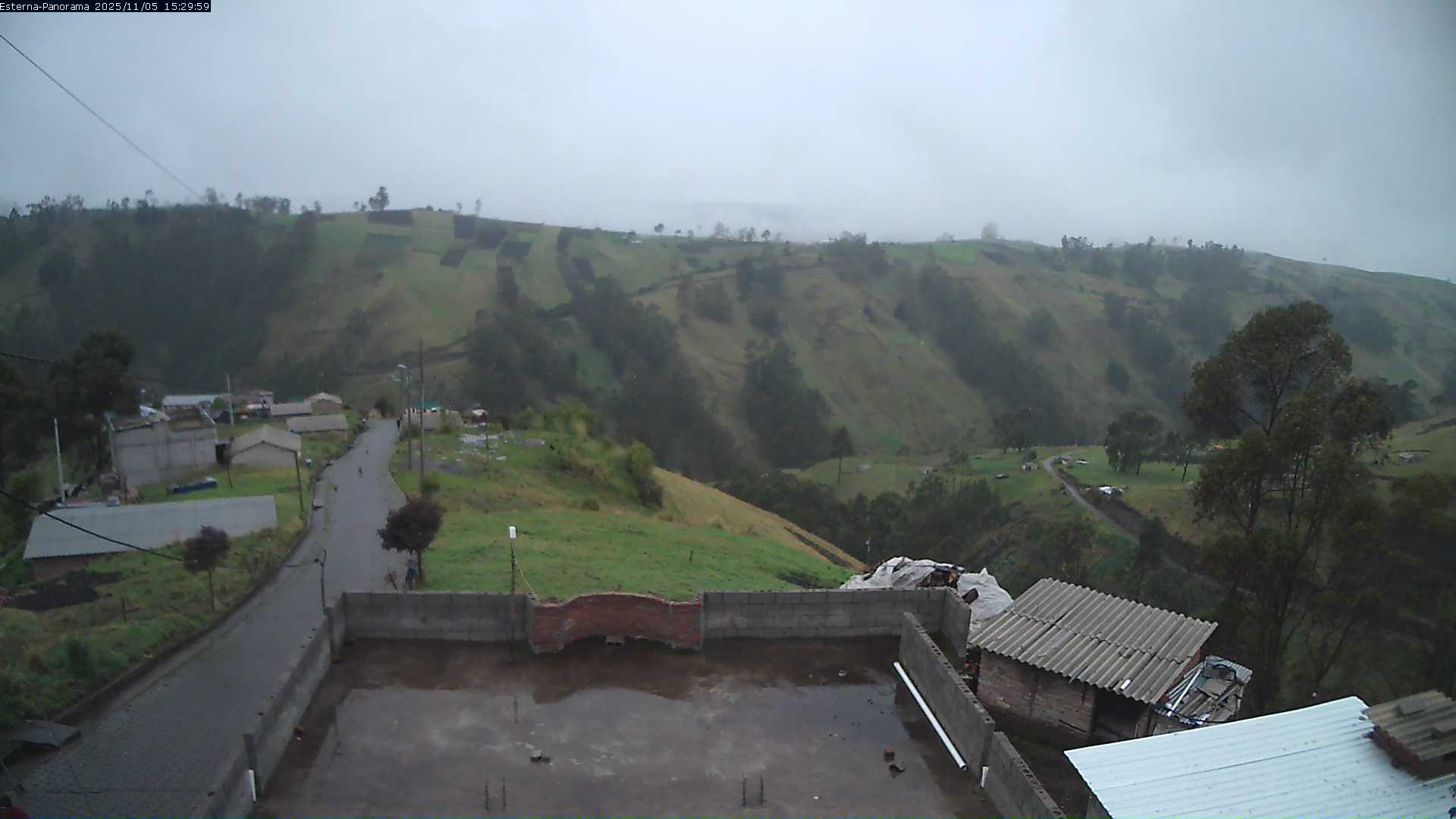 La Esperanza - Panorama Vulcani