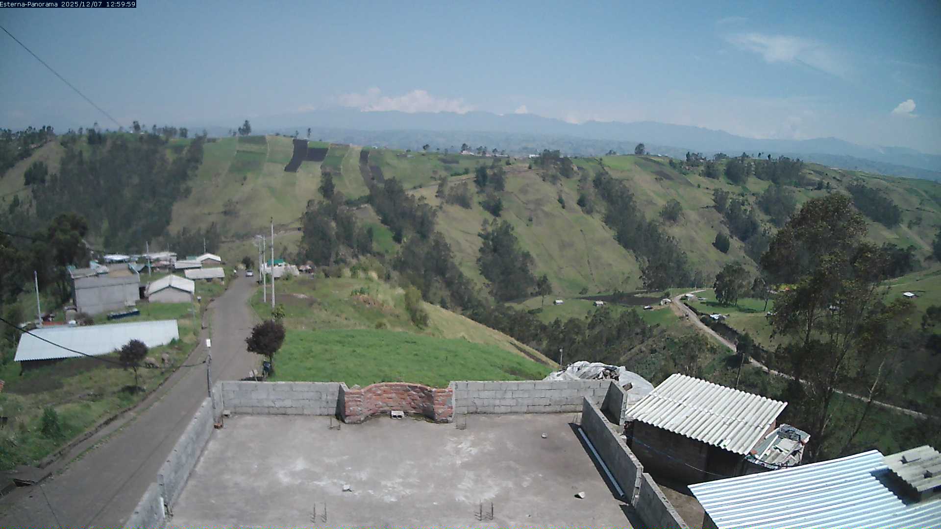 La Esperanza - Panorama Volcanoes