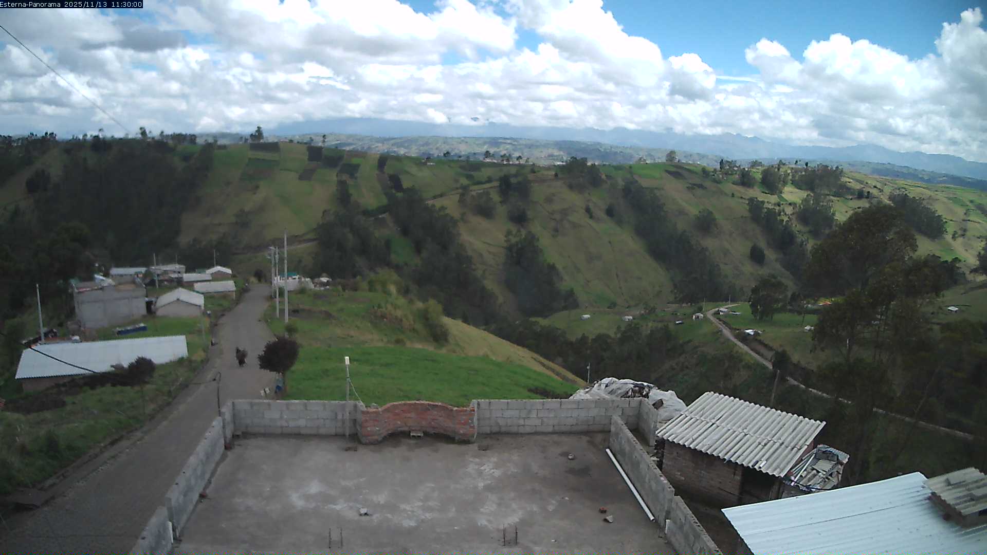 La Esperanza - Panorama Volcanes