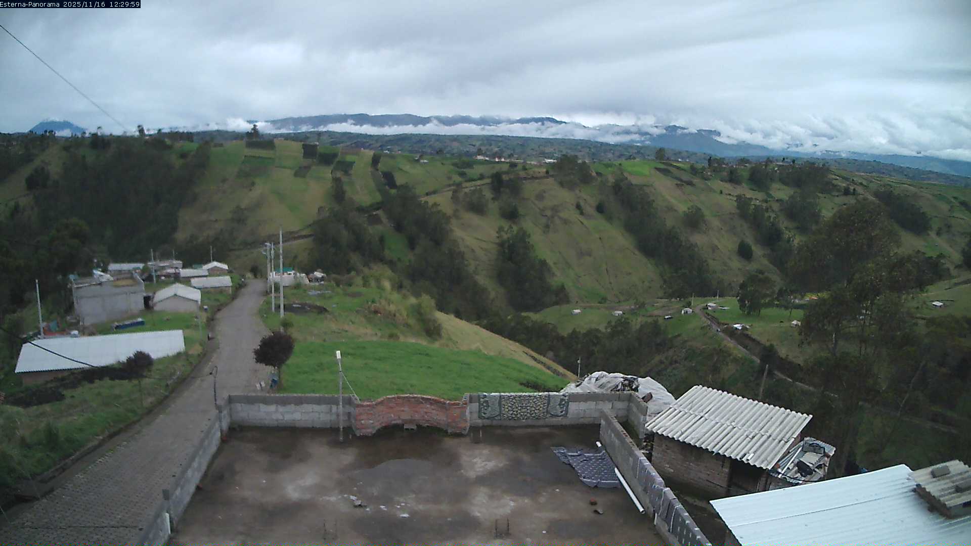 La Esperanza - Panorama Volcanes