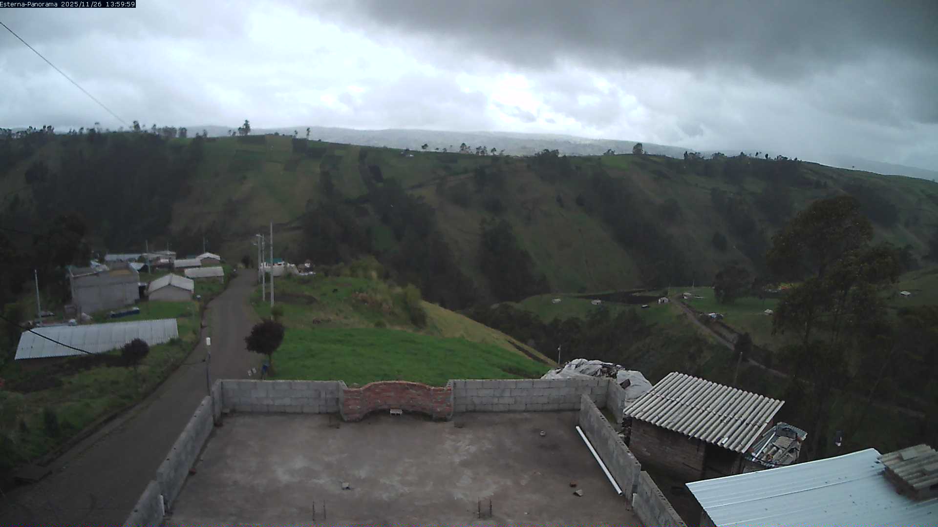 La Esperanza - Panorama Vulcani