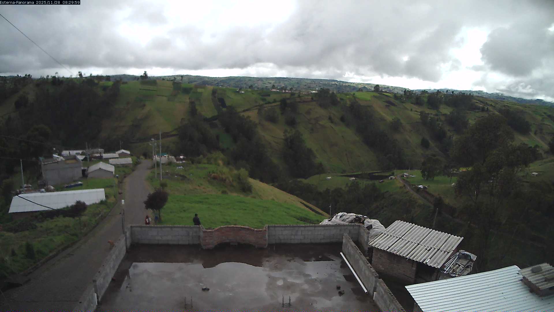 La Esperanza - Panorama Volcanes