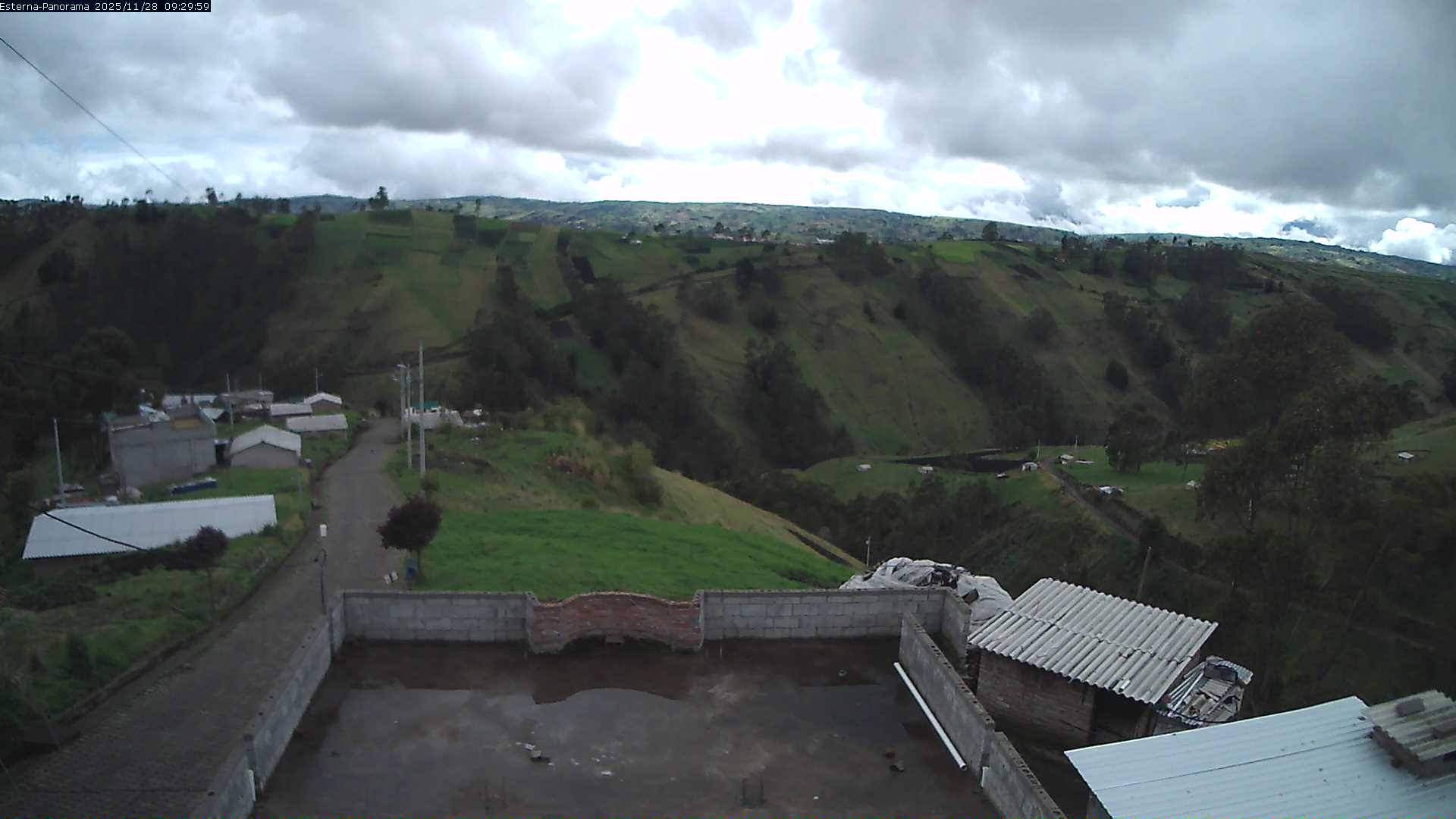 La Esperanza - Panorama Volcanes
