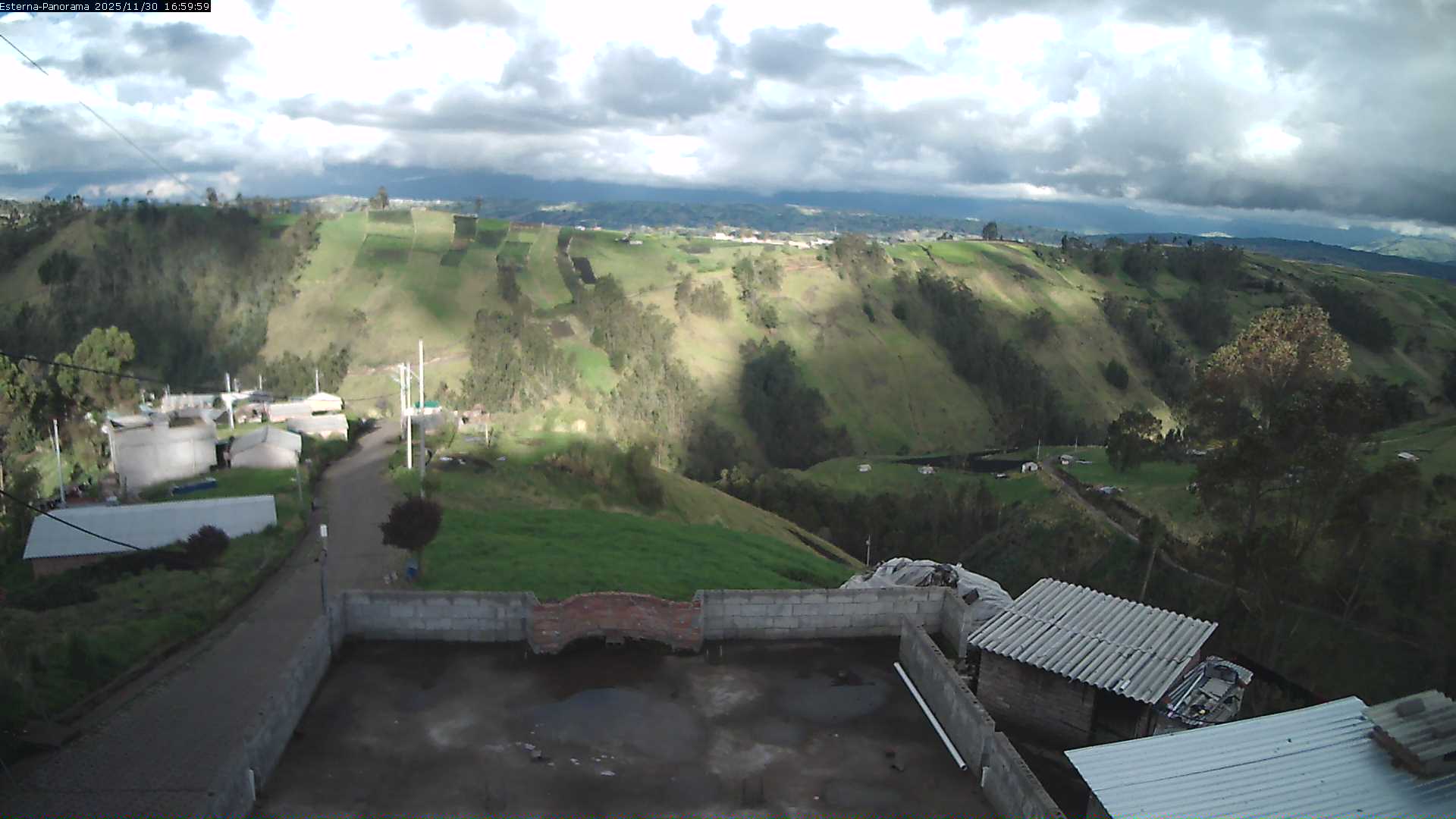 La Esperanza - Panorama Volcanes