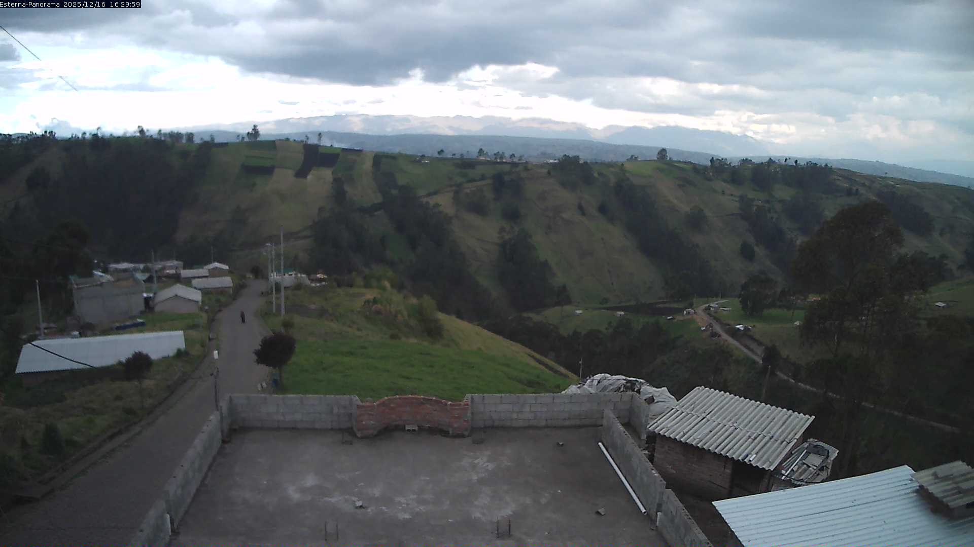 La Esperanza - Panorama Vulcani