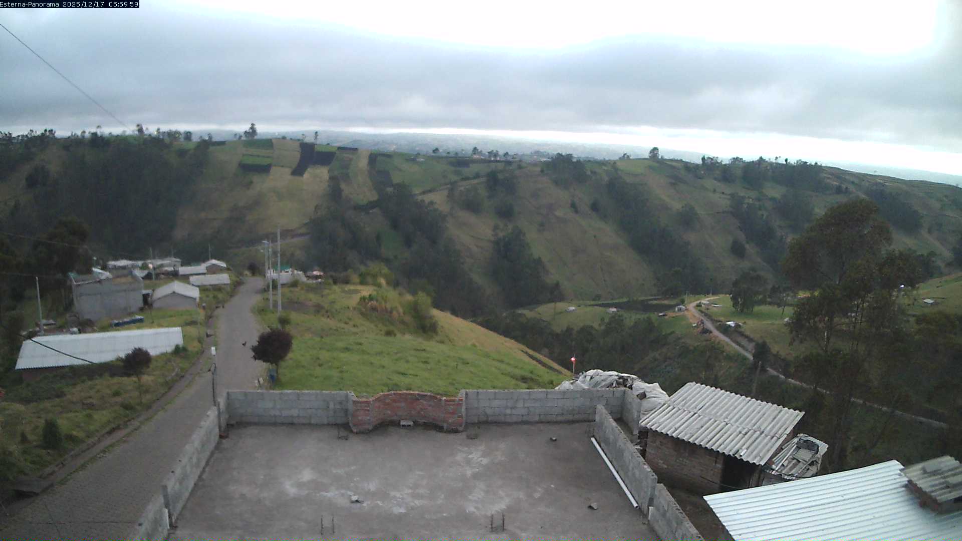 La Esperanza - Panorama Vulcani