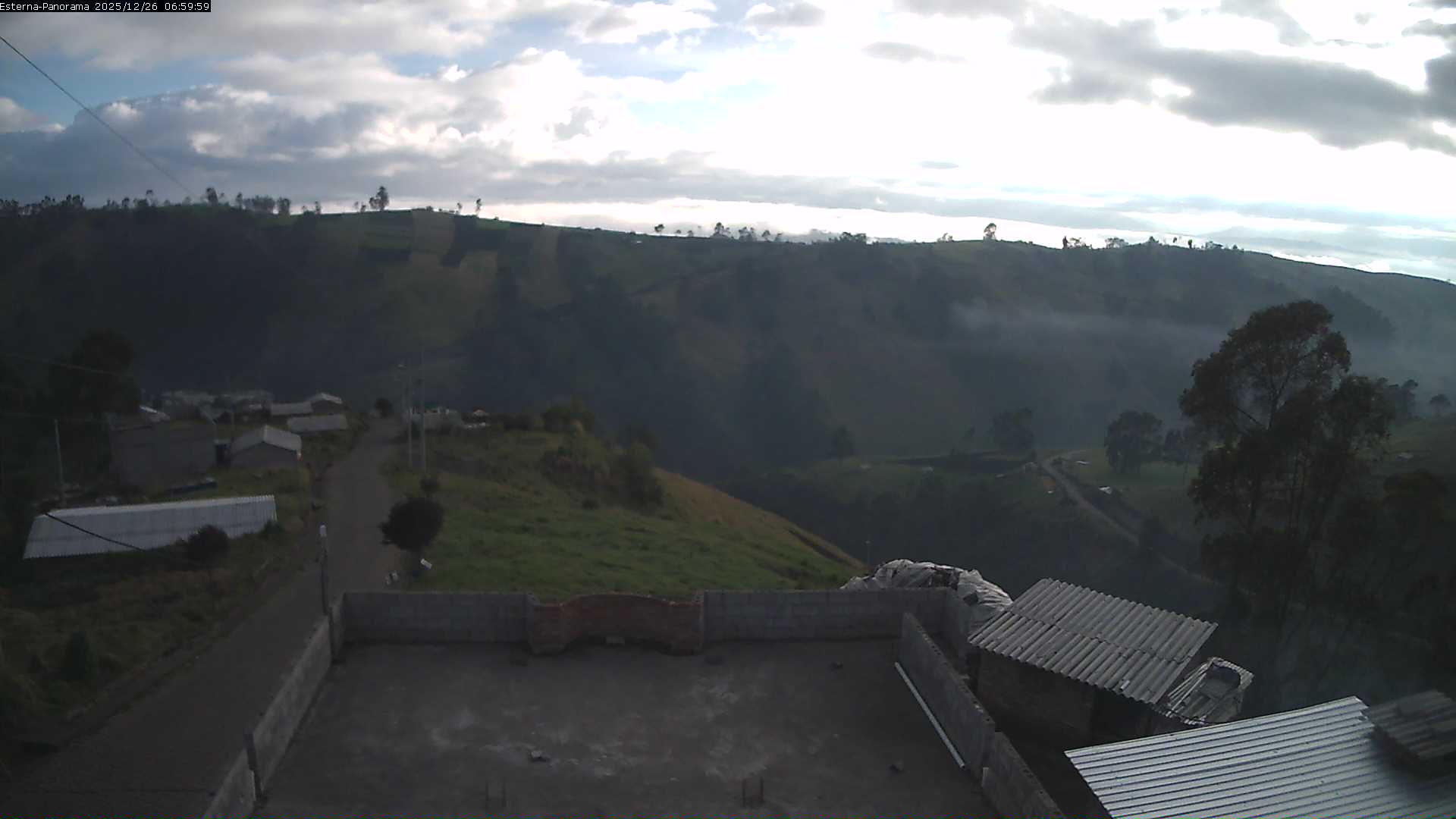 La Esperanza - Panorama Volcanes