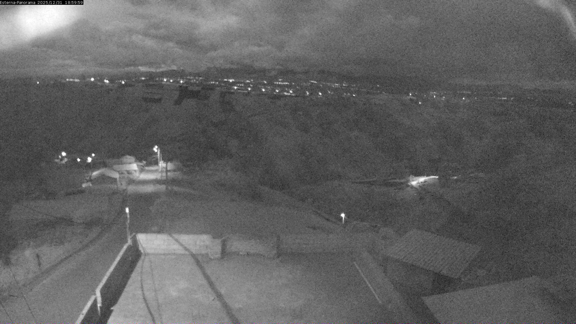 La Esperanza - Panorama Volcanoes