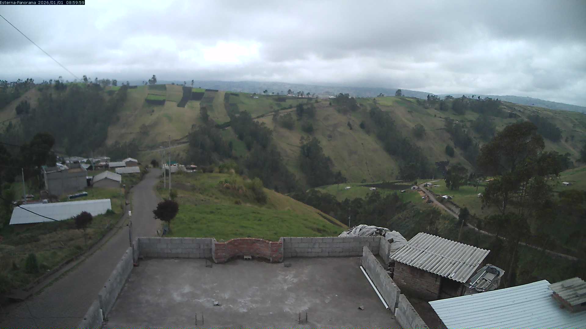 La Esperanza - Panorama Vulcani