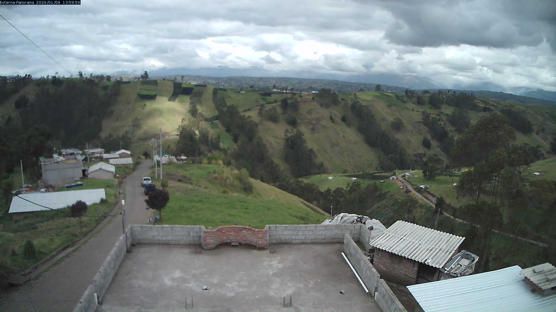 La Esperanza - Panorama Volcanes