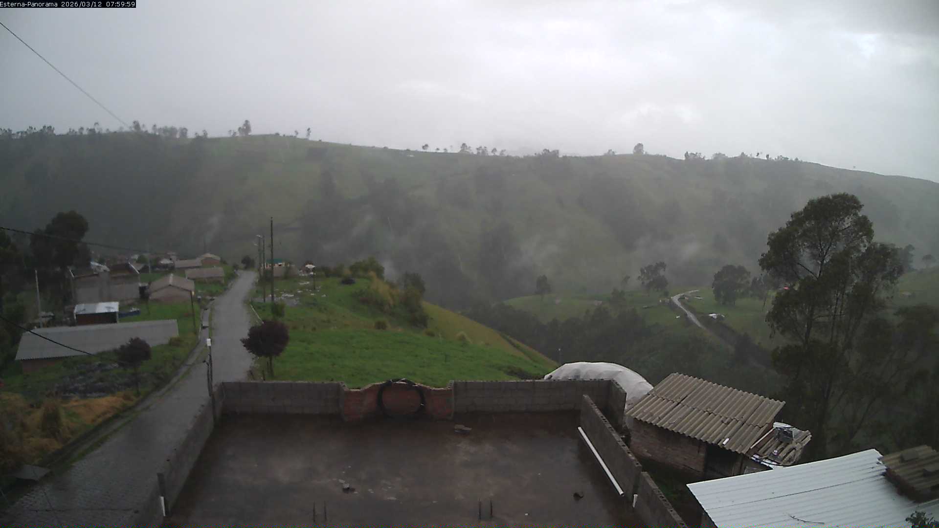 La Esperanza - Panorama Vulcani