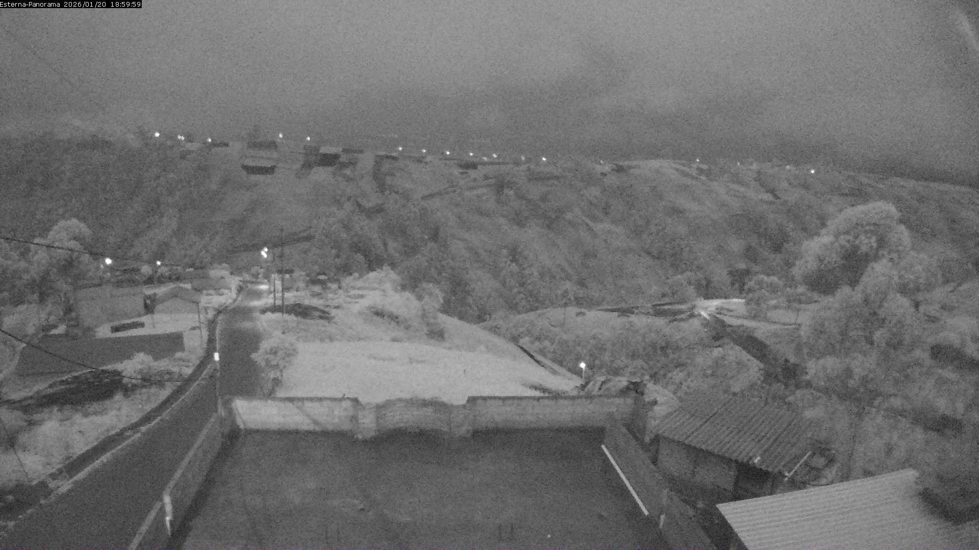 La Esperanza - Panorama Volcanoes