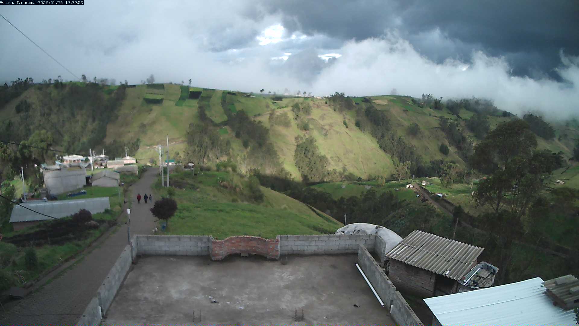 La Esperanza - Panorama Vulcani