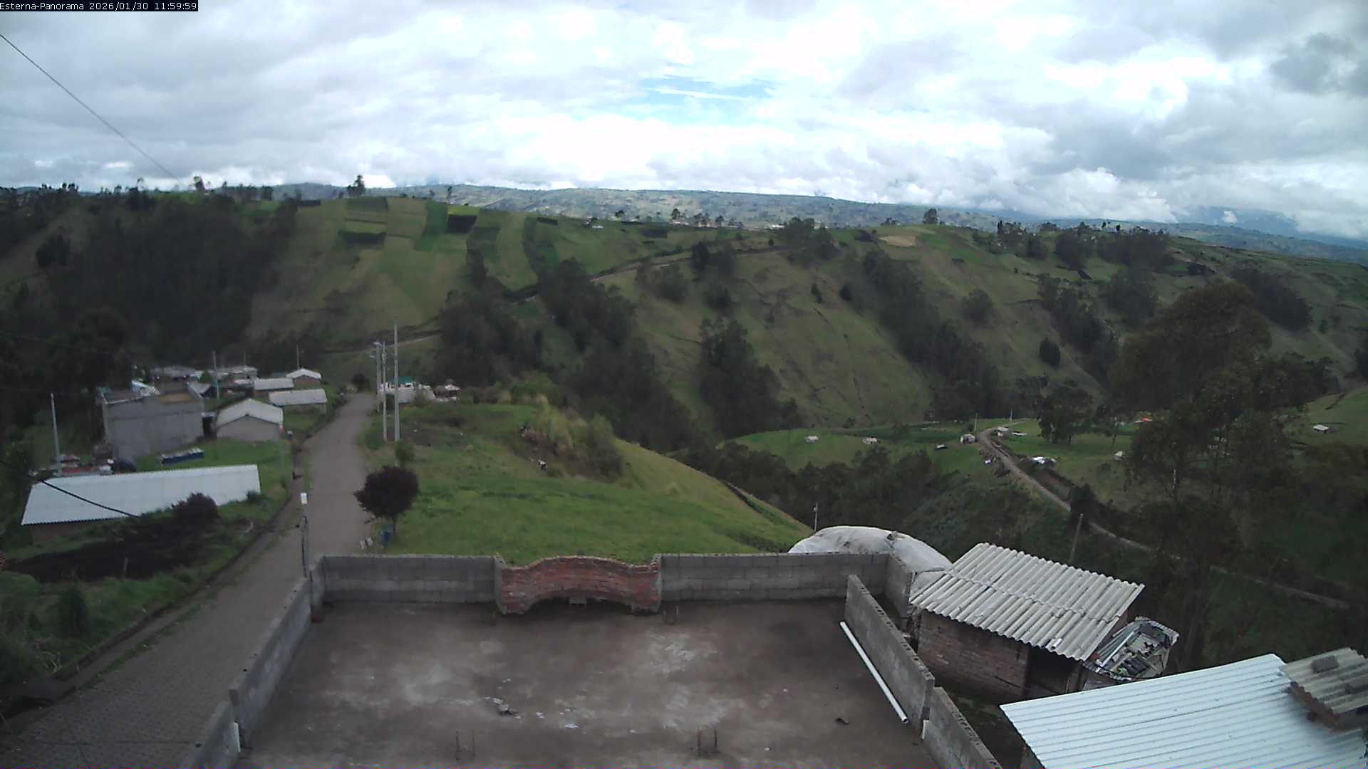 La Esperanza - Panorama Volcanes