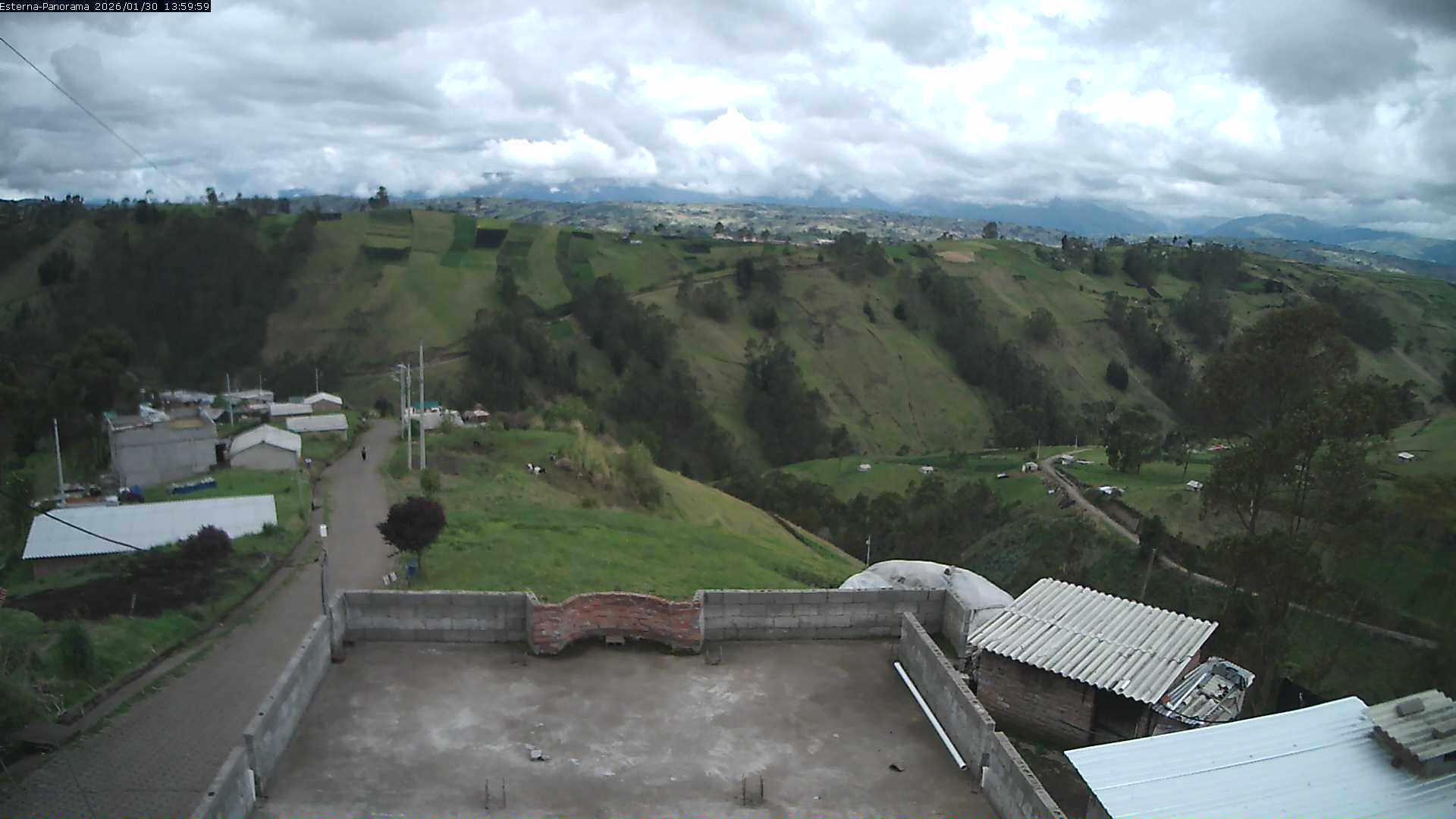 La Esperanza - Panorama Volcanes