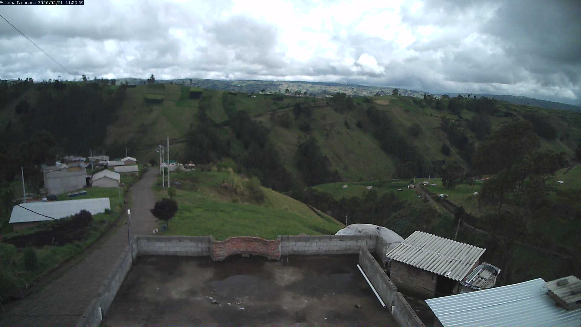 La Esperanza - Panorama Volcanes