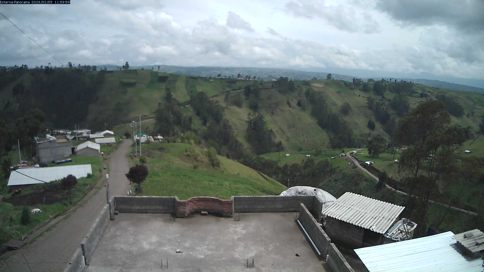 La Esperanza - Panorama Volcanes
