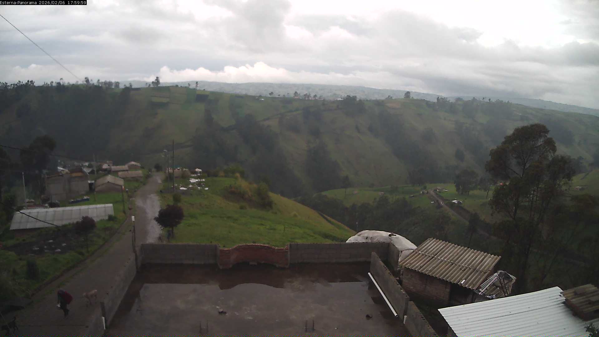 La Esperanza - Panorama Vulcani