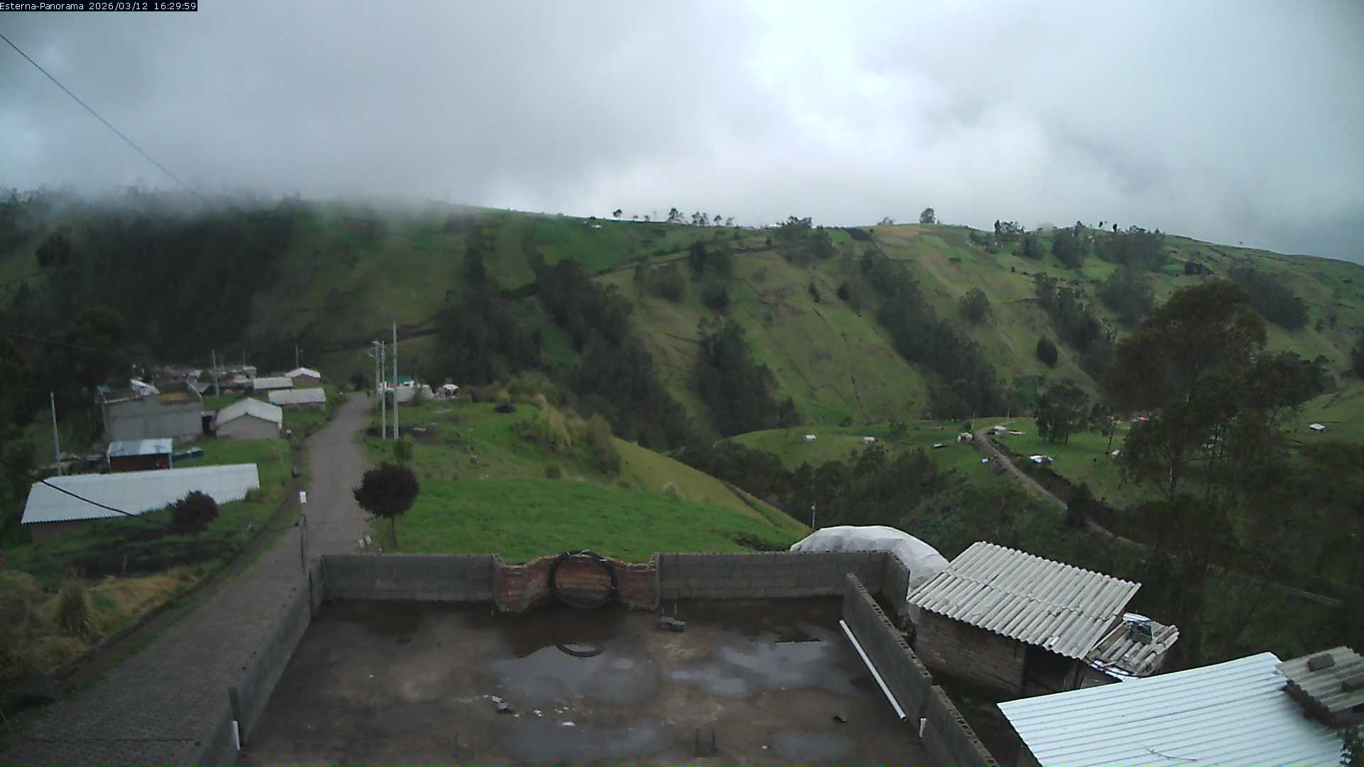 La Esperanza - Panorama Volcanes