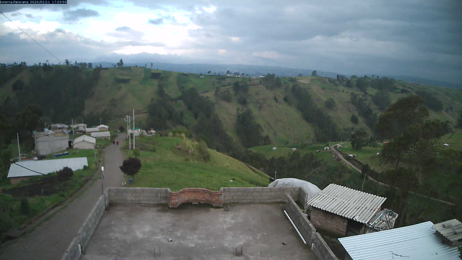 La Esperanza - Panorama Volcanes