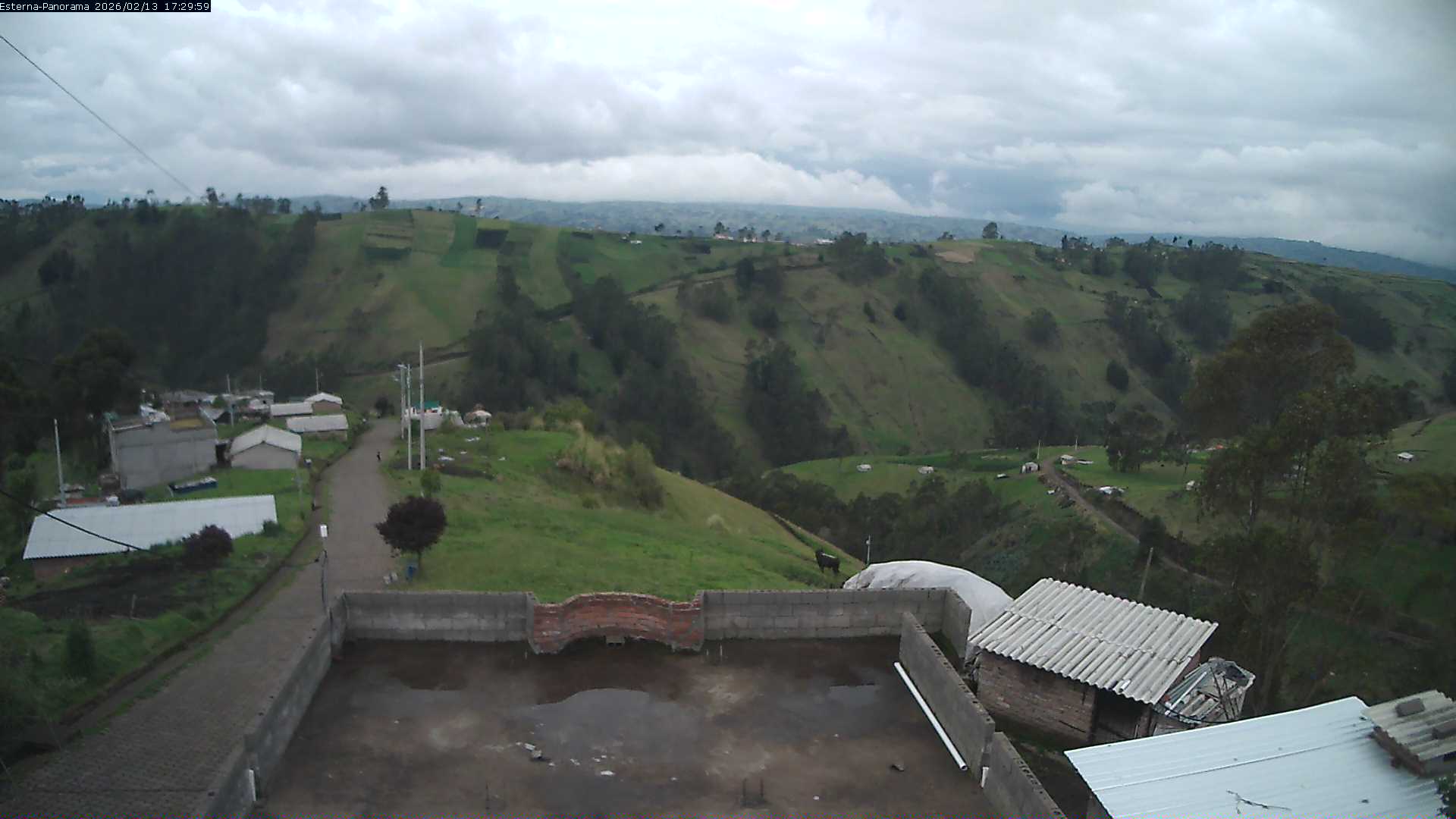 La Esperanza - Panorama Volcanes