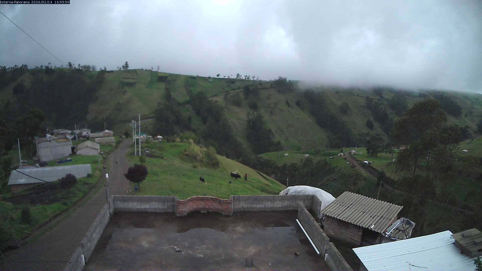 La Esperanza - Panorama Volcanes