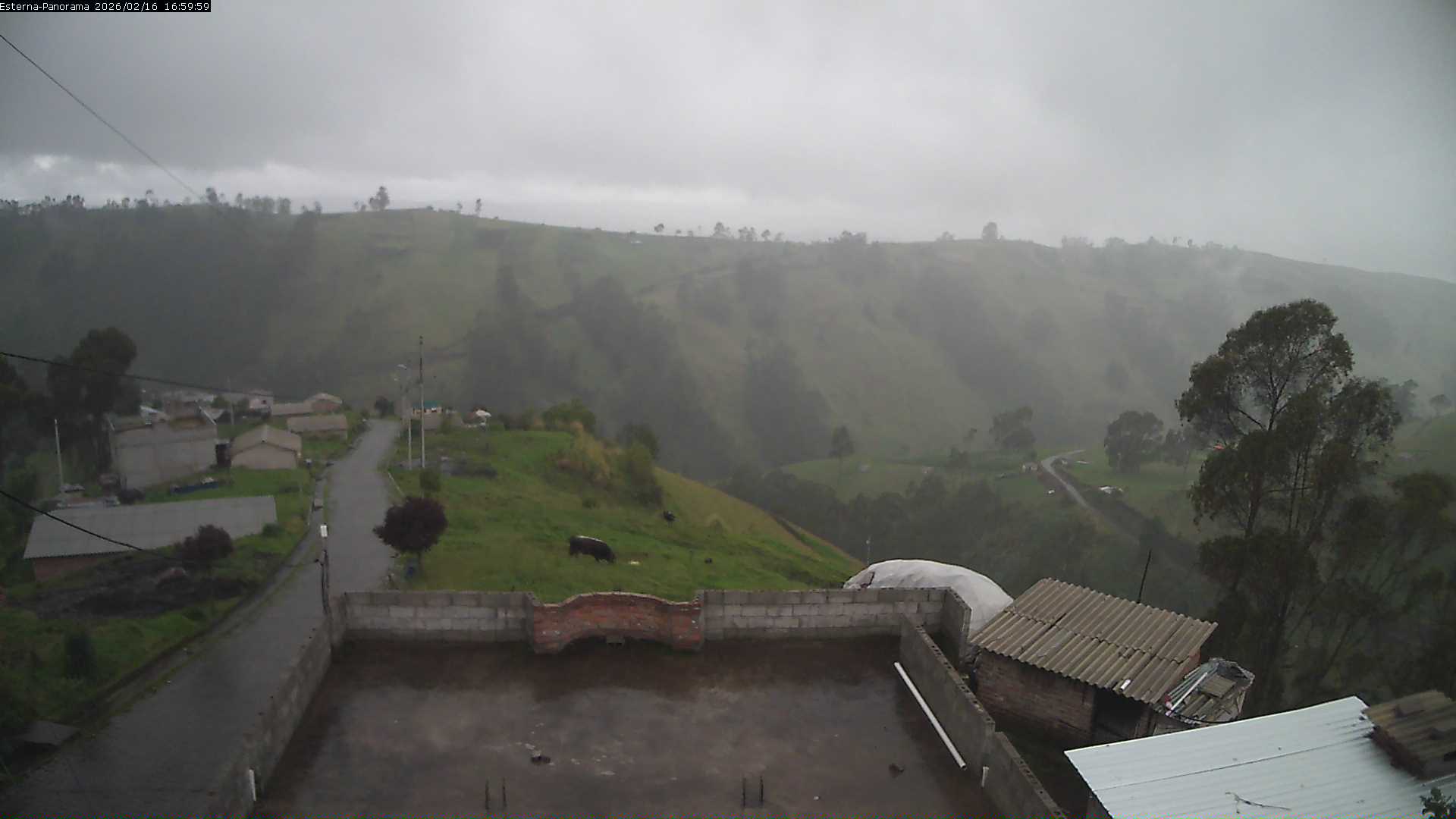 La Esperanza - Panorama Volcanes