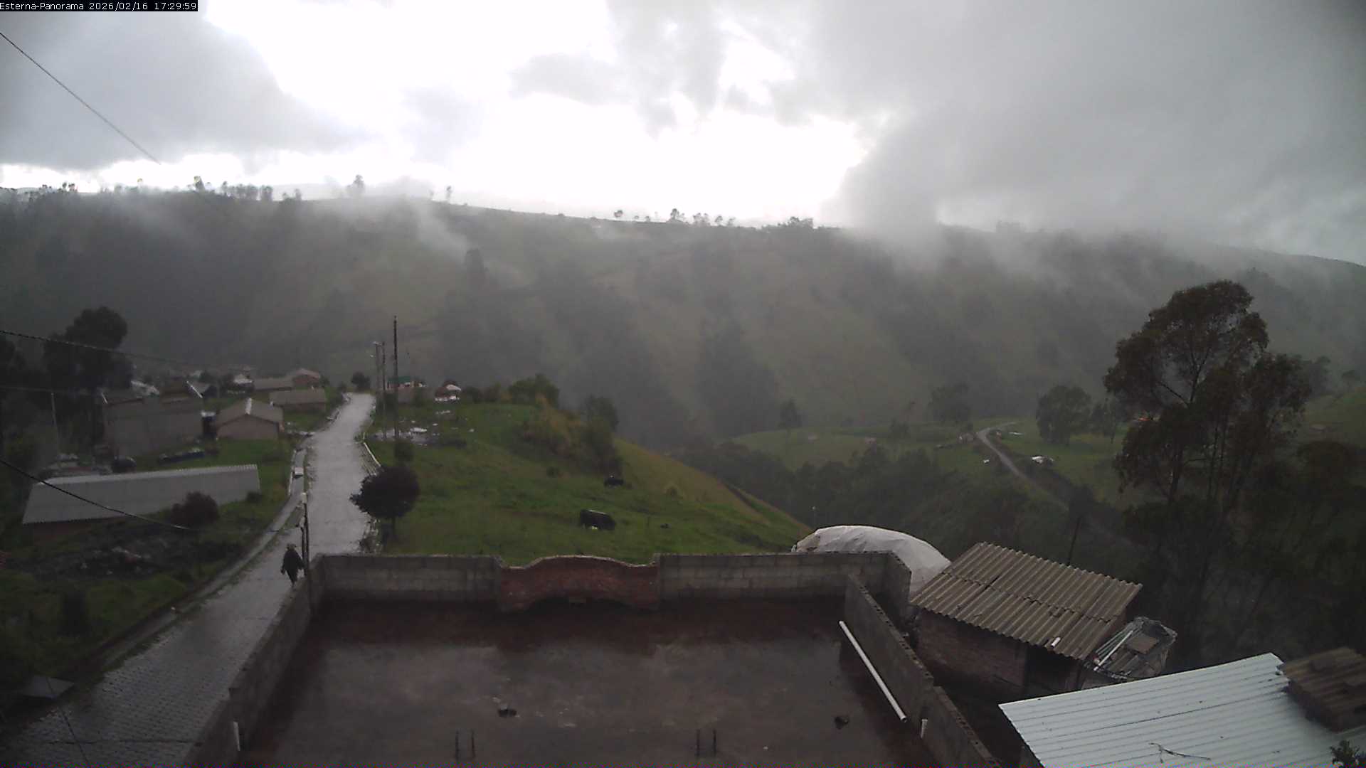 La Esperanza - Panorama Vulcani