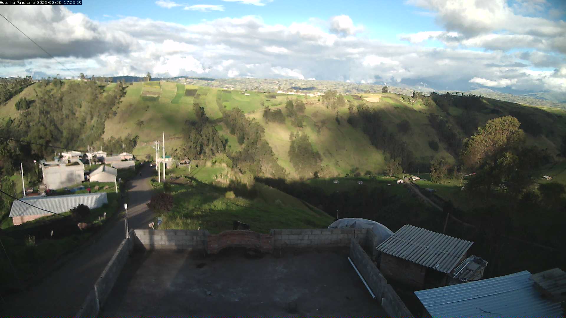 La Esperanza - Panorama Volcanes