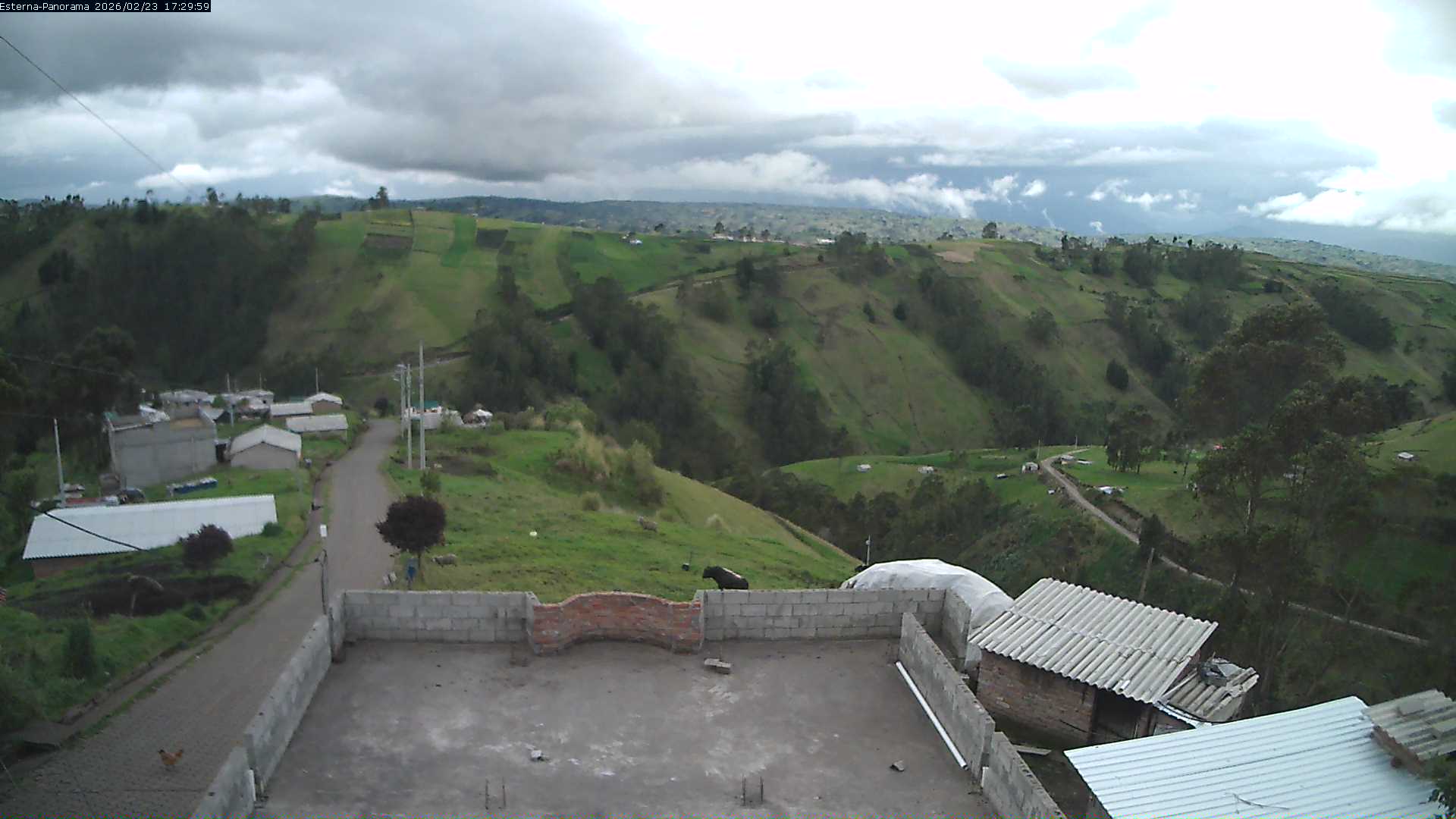 La Esperanza - Panorama Volcanes