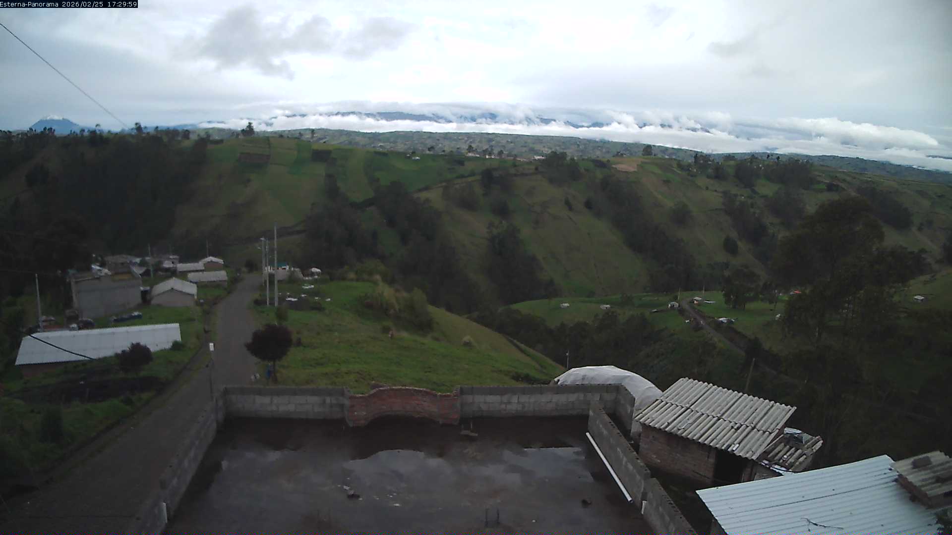 La Esperanza - Panorama Volcanes