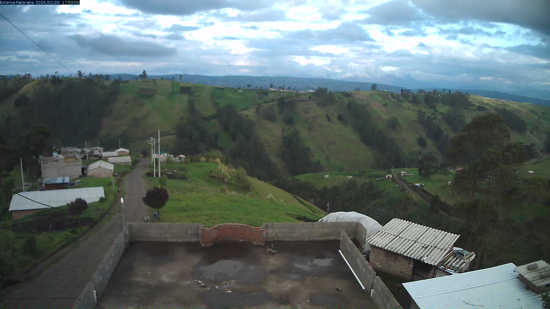 La Esperanza - Panorama Volcanes